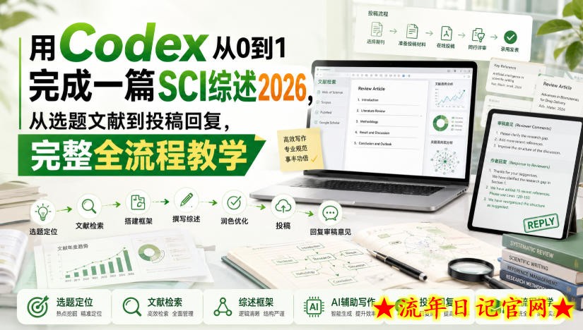 用Codex从0到1完成一篇SCI综述2026,从选题文献到投稿回复,完整全流程教学-流年日记