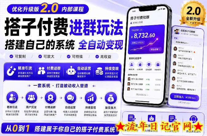 搭建群系统实战项目玩法,搭建整套付费进群系统,实现全天被动收益-流年日记