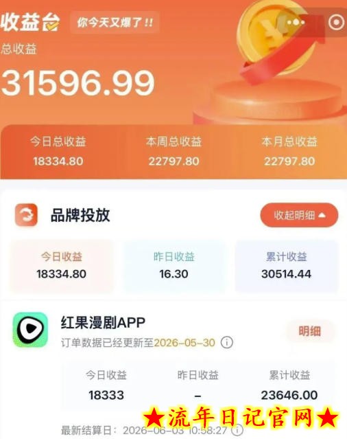 2026搞钱风口，红果漫剧拉新推广全流程实战教学，0粉丝也能月入过1W（更新0819）