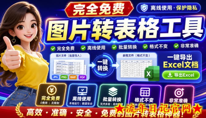 图片表格识别提取工具,支持一键从图片中智能提取表格并导出Excel文件,可离线免网运行,FastTableOCR-流年日记