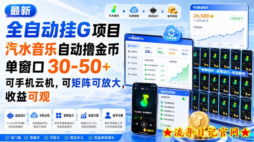 最新全自动挂G项目,汽水音乐自动撸金币单窗口30-50+,可手机云机,可矩阵可放大,收益可观-流年日记