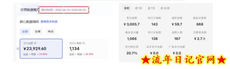 8月AI小红书虚拟电商Pro训练营，手把手带你从0到1跑通虚拟电商全流程，给普通人的最短商业变现路径
