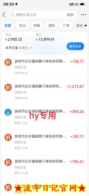AI全自动游戏扫货和打金币，日入几百，收益长期稳定，上班族副业福音！【揭秘】