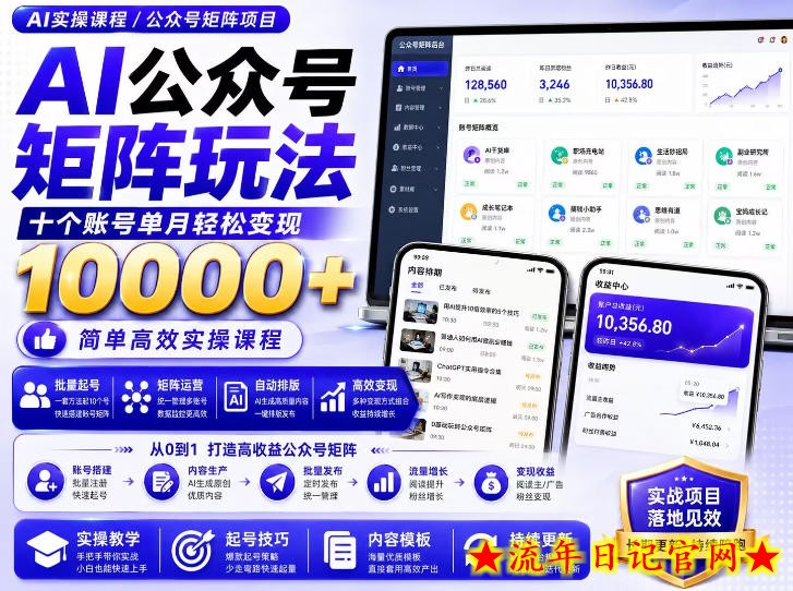 AI公众号矩阵实操玩法：内含价值399的提示词，三分钟一篇爆款文章，支持矩阵多账号运营