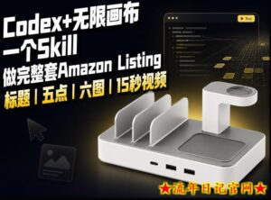 我用一个Codex Skill做完Amazon Listing:标题、五点、六图和视频全流程-流年日记