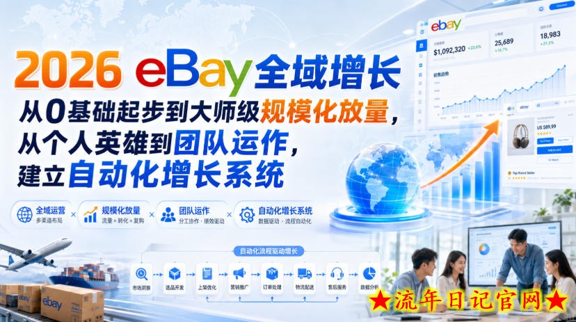 2026 eBay全域增长,从0基础起步到大师级规模化放量,从个人英雄到团队运作,建立自动化增长系统-流年日记