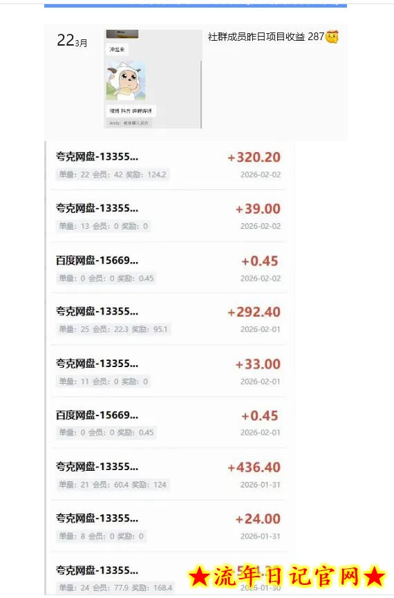 指尖掘金社实战课，涵盖知识付费营销1.0+AI裂变视频+虚拟资源站搭建+加速器项目+拉新系列，我们指上淘金！