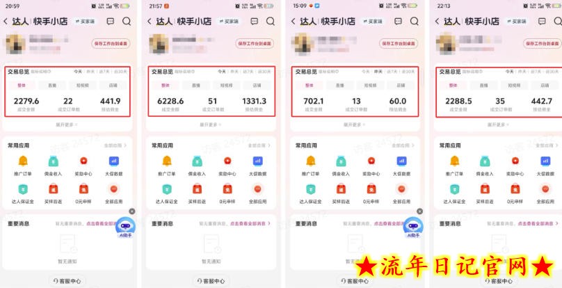 外面卖680的AI短视频带货，靠AI生成短视频，分发到抖音快手平台，多种模版提示词提供，单条视频1k+收益