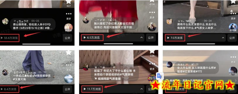 外面卖680的AI短视频带货，靠AI生成短视频，分发到抖音快手平台，多种模版提示词提供，单条视频1k+收益