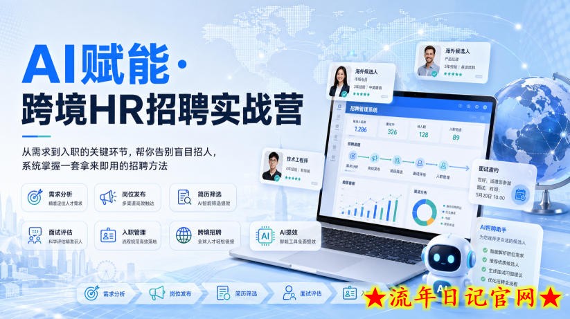 AI赋能·跨境HR招聘实战营，从需求到入职的关键环节，帮你告别盲目招人，系统掌握一套拿来即用的招聘方法-流年日记