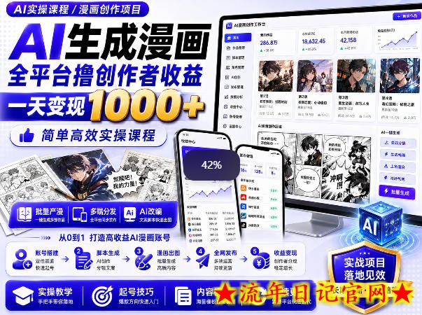AI生成漫画全平台撸创作者收益内部课程，实操最高单日变现1k+