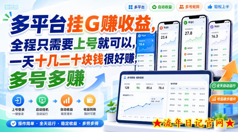 多平台挂G賺收益，全程只需要上号就可以，一天十几二十块钱很好賺，多号多賺【揭秘】