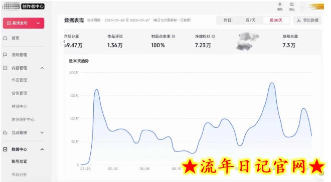 AI短视频起号实战项目，用AI做视频起号，45天涨粉12W，一条广告8.5k，广告接到手软，引流、变现两不误！
