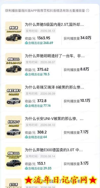 抖音某博主的AI动漫汽车科普解说同款教学，从文案分镜、AI绘画到动态视频生成，0基础解锁抖音精选独家收益