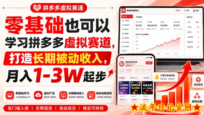 零基础也可以学习拼多多虚拟赛道，打造长期被动收入，月入1-3W起步