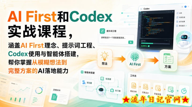 AI First和Codex实战课,涵盖AI First理念、提示词工程、Codex使用与智能体搭建,掌握从模糊想法到完整方案的AI落地能力-流年日记