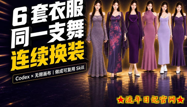 同一支舞，6套衣服按顺序切换：我把服装换装视频做成了一个Skill