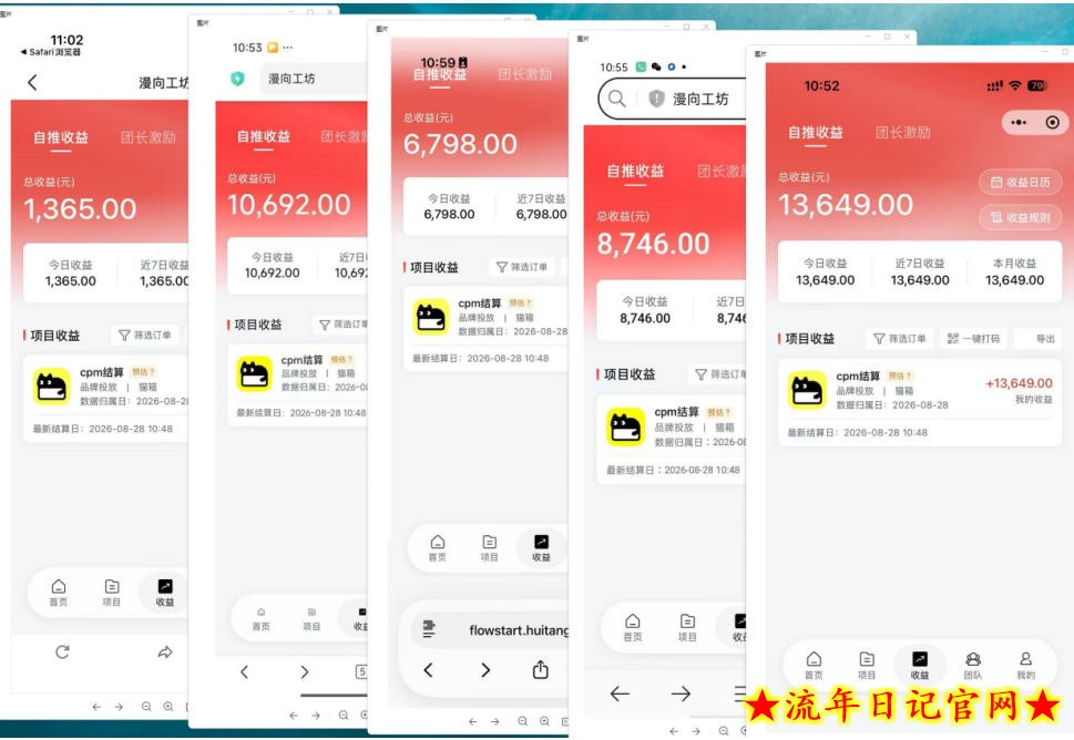 猫箱APP副业实战，小众AI内容赛道，拿平台高额创作激励，最高935米每分钟播放收益