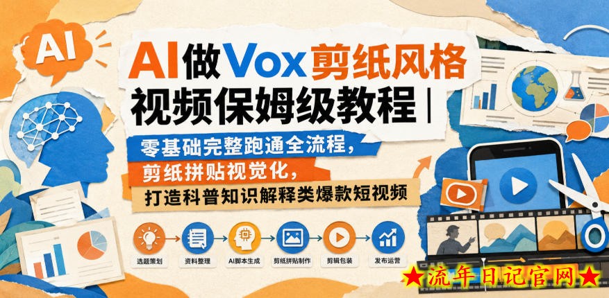 AI做Vox剪纸风格视频保姆级教程｜零基础完整跑通全流程，剪纸拼贴视觉化，打造科普知识解释类爆款短视频