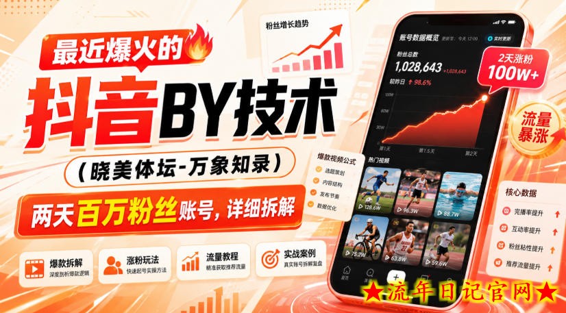 最近爆火的抖音搬运技术（晓美体坛-万象知录），两天百万粉丝账号，详细拆解