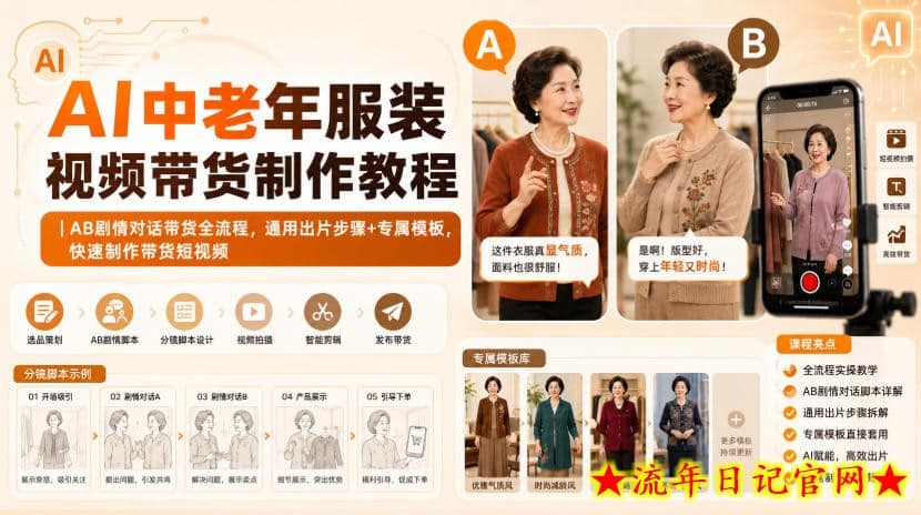 AI中老年服装视频带货制作教程|AB剧情对话带货全流程,通用出片步骤+专属模板,快速制作带货短视频-流年日记