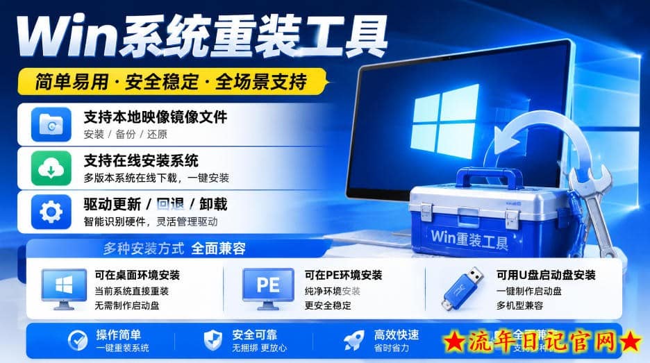Win系统重装工具,支持本地映像镜像文件安装备份,简单易用-安全稳定-全场景支持-流年日记