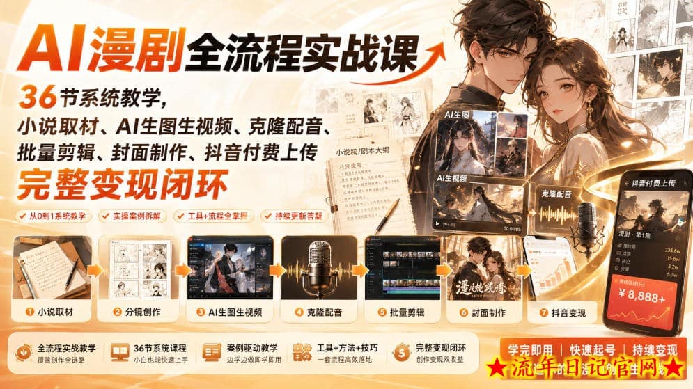 AI漫剧全流程实战课|36节系统教学,小说取材、AI生图生视频、克隆配音、批量剪辑、封面制作、抖音付费上传完整变现闭环-流年日记