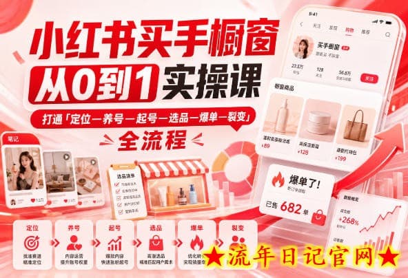 小红书买手橱窗从0到1实操课，打通「定位—养号—起号—选品—爆单—裂变」全流程-流年日记