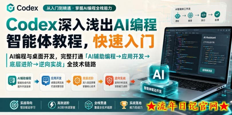 Codex深入浅出AI编程智能体教程，快速入门AI编程与桌面开发，打通「AI辅助编程→应用开发→底层进阶→逆向实战」全技术链路