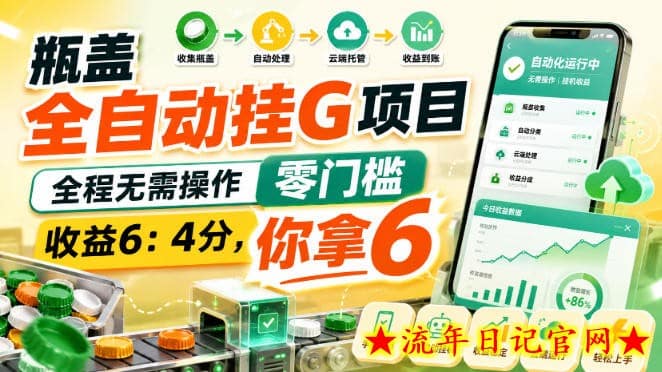 瓶盖全自动挂G项目，全程无需操作，零门槛，收益6：4分，你拿6【揭秘】