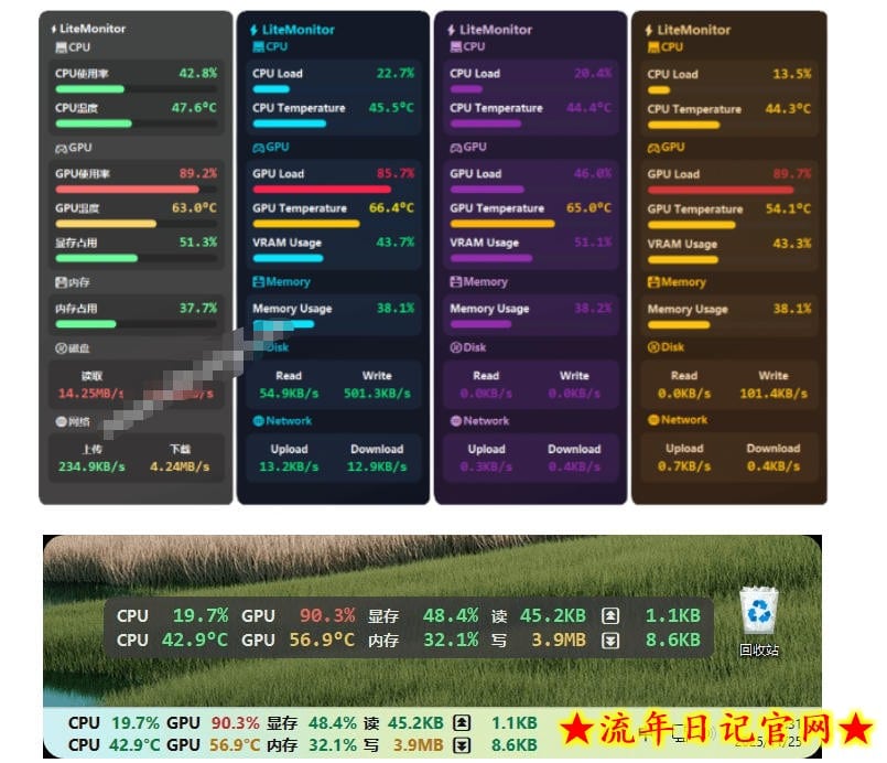 Github超过3.3K Stars！电脑桌面硬件监控工具，界面好看又好用，实时CPU/GPU/网速实时显示LiteMonitor