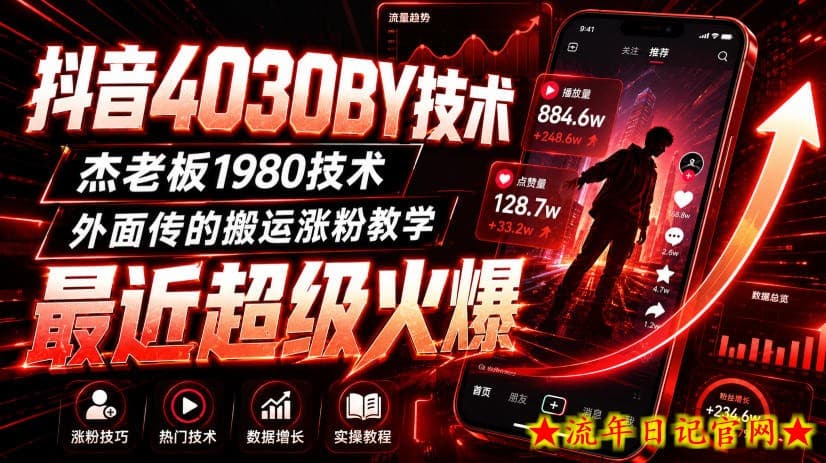 抖音4030搬运技术,杰老板1980技术,外面传的搬运涨粉教学,最近超级火爆!-流年日记