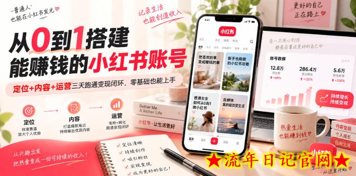 从0到1搭建能賺钱的小红书账号，定位+内容+运营三天跑通变现闭环