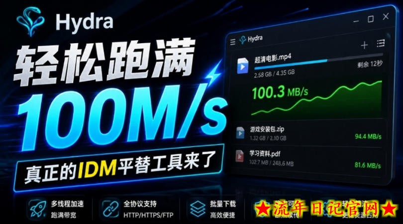 轻松跑满100M/s,真正的IDM平替工具来了,开源多线程器,支持浏览器拓展,一键智能加速Hydra Download Manager-流年日记