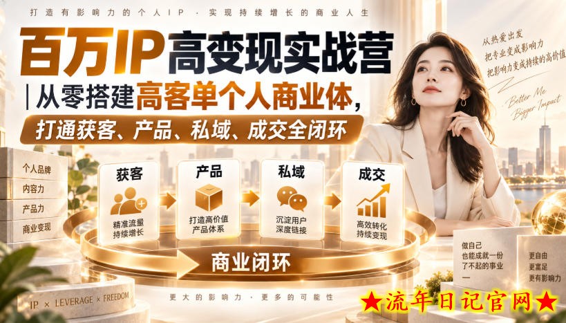百万IP高变现实战营｜从零搭建高客单个人商业体，打通获客、产品、私域、成交全闭环​