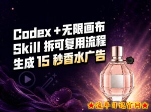 我把Amazon香水视频拆成Codex Skill：无限画布负责最后15秒-流年日记
