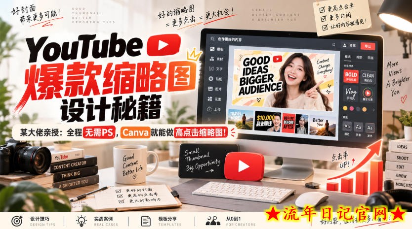 YouTube爆款缩略图设计秘籍，某油管大佬（610万订阅者）亲授，全程无需PS，Canva就能做高点击缩略图！【原创双语字幕】-流年日记