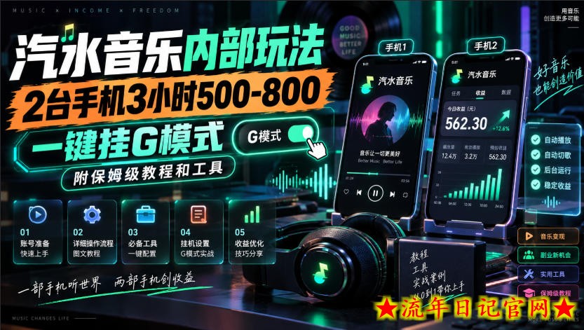 汽水音乐内部玩法，2台手机3小时500-800，一键挂G模式，附保姆级教程和工具【揭秘】-流年日记