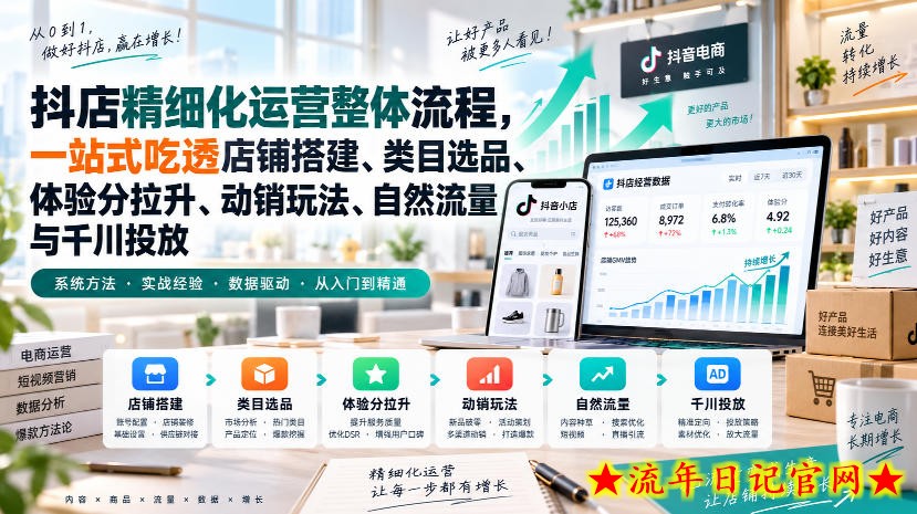 李哥电商-抖店精细化运营整体流程，一站式吃透店铺搭建、类目选品、体验分拉升、动销玩法、自然流量与千川投放-流年日记