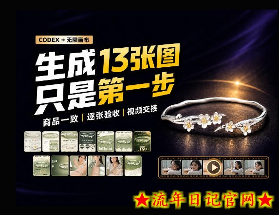 一张商品图，跑出13张电商图和15秒视频方案：这套Skill到底怎么工作？-流年日记