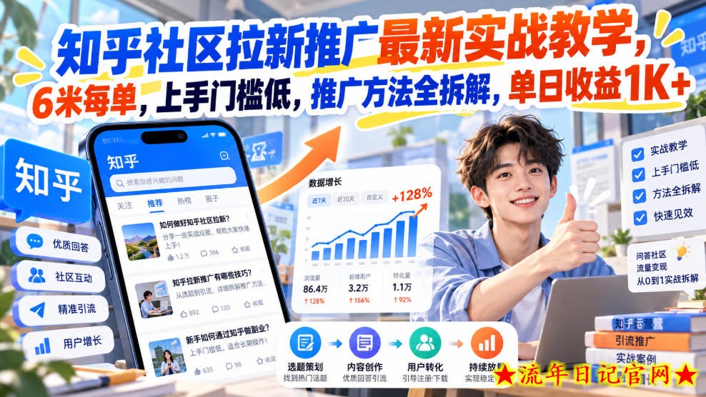 知乎社区拉新推广最新实战教学,6米每单,上手门槛低,推广方法全拆解,单日收益1K+!-流年日记