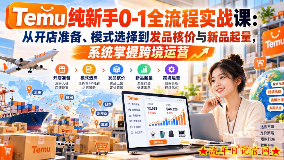 【无水印】Temu纯新手0-1全流程实战课:从开店准备、模式选择到发品核价与新品起量,系统掌握跨境运营-流年日记