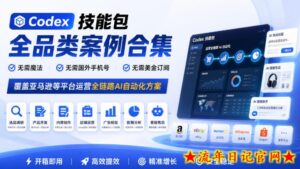 Codex技能包全品类案例合集,无需魔法、无需国外手机号、无需美金订阅,覆盖亚马逊等平台运营全链路AI自动化方案-流年日记
