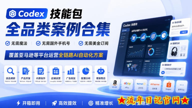 Codex技能包全品类案例合集，无需魔法、无需国外手机号、无需美金订阅，覆盖亚马逊等平台运营全链路AI自动化方案-流年日记