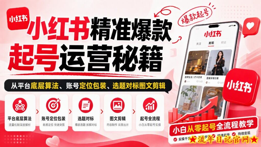 小红书精准爆款起号运营秘籍,从平台底层算法、账号定位包装、选题对标图文剪辑,小白从零起号全流程-流年日记