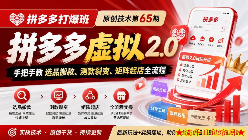 《拼多多打爆班》原创技术第65期,拼多多虚拟2.0,手把手教选品搬款、测款裂变、矩阵起店全流程-流年日记