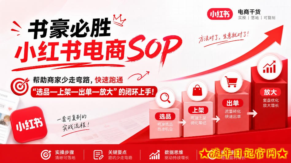 书豪必胜小红书电商sop,帮助商家少走弯路,快速跑通”选品—上架—出单—放大”的闭环(更新9月)-流年日记