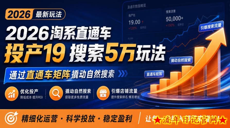 2026淘系直通车投产19搜索5万玩法，通过直通车矩阵撬动自然搜索，帮助商家优化投产，引爆店铺搜索流量-流年日记