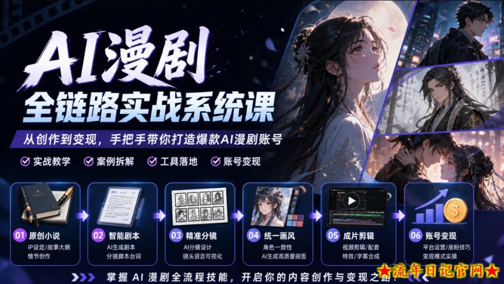 AI漫剧全链路实战系统课|原创小说、智能剧本、精准分镜、统一画风、成片剪辑、账号变现实操教学-流年日记