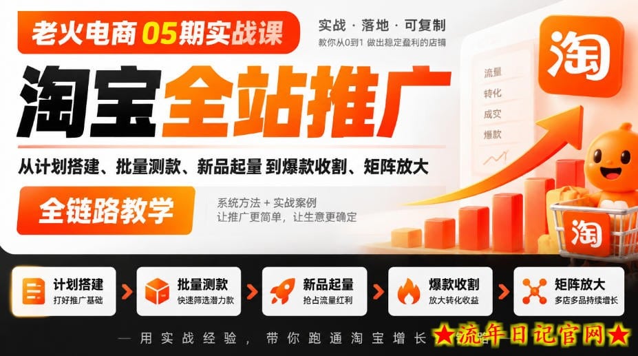 老火电商05期实战课|淘宝全站推广从计划搭建、批量测款、新品起量到爆款收割、矩阵放大全链路教学-流年日记